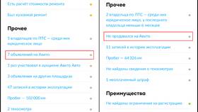 Почему не продается автомобиль на Авито в Фармакопейка