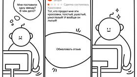 Почему у компании на Авито нет отзывов в Фармакопейка