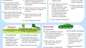 Почему учитывают доход в Фармакопейка