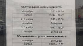 Режим работы Сбербанка в Фармакопейка
