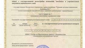 Запись ЕГРН: что это в Фармакопейка
