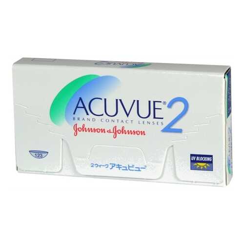 Контактные линзы Acuvue 2 6 линз R 8,7 +0,75 в Фармакопейка